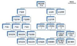 Ҧ�������˿��ƼǺ���Ƶ��ס����������ȫ�����ⷿ���� ȡ���������÷�...